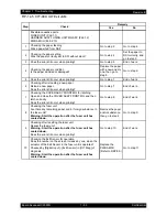 Preview for 106 page of Epson AcuLaser C2900N Service Manual