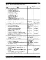 Preview for 108 page of Epson AcuLaser C2900N Service Manual