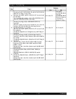 Preview for 109 page of Epson AcuLaser C2900N Service Manual