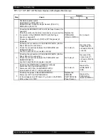 Preview for 112 page of Epson AcuLaser C2900N Service Manual