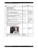 Preview for 115 page of Epson AcuLaser C2900N Service Manual