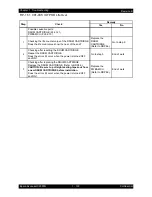 Preview for 116 page of Epson AcuLaser C2900N Service Manual