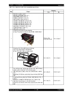 Preview for 119 page of Epson AcuLaser C2900N Service Manual