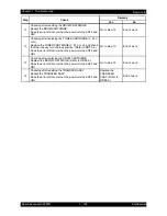 Preview for 121 page of Epson AcuLaser C2900N Service Manual