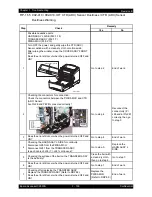 Preview for 122 page of Epson AcuLaser C2900N Service Manual