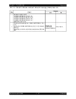 Preview for 124 page of Epson AcuLaser C2900N Service Manual