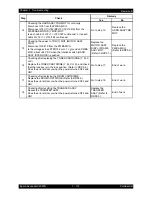 Preview for 127 page of Epson AcuLaser C2900N Service Manual