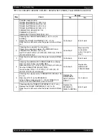 Preview for 128 page of Epson AcuLaser C2900N Service Manual