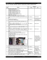 Preview for 129 page of Epson AcuLaser C2900N Service Manual