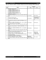 Preview for 131 page of Epson AcuLaser C2900N Service Manual