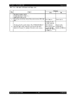 Preview for 132 page of Epson AcuLaser C2900N Service Manual