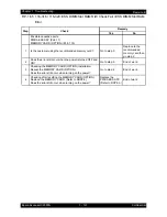 Preview for 134 page of Epson AcuLaser C2900N Service Manual