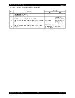 Preview for 135 page of Epson AcuLaser C2900N Service Manual