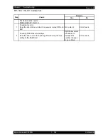 Preview for 137 page of Epson AcuLaser C2900N Service Manual