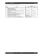 Preview for 138 page of Epson AcuLaser C2900N Service Manual