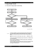 Preview for 139 page of Epson AcuLaser C2900N Service Manual