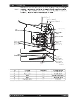 Preview for 141 page of Epson AcuLaser C2900N Service Manual