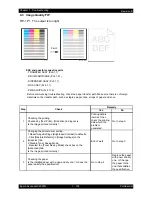 Preview for 147 page of Epson AcuLaser C2900N Service Manual