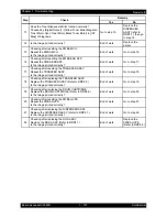 Preview for 150 page of Epson AcuLaser C2900N Service Manual