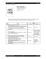 Preview for 155 page of Epson AcuLaser C2900N Service Manual