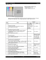 Preview for 169 page of Epson AcuLaser C2900N Service Manual