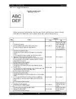 Preview for 171 page of Epson AcuLaser C2900N Service Manual