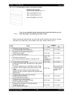 Preview for 176 page of Epson AcuLaser C2900N Service Manual