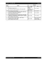 Preview for 177 page of Epson AcuLaser C2900N Service Manual