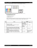 Preview for 178 page of Epson AcuLaser C2900N Service Manual