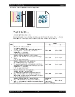 Preview for 179 page of Epson AcuLaser C2900N Service Manual