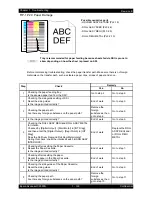 Preview for 182 page of Epson AcuLaser C2900N Service Manual