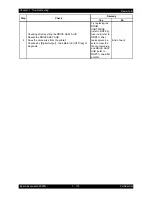 Preview for 188 page of Epson AcuLaser C2900N Service Manual