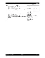 Preview for 192 page of Epson AcuLaser C2900N Service Manual