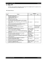 Preview for 193 page of Epson AcuLaser C2900N Service Manual