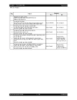 Preview for 194 page of Epson AcuLaser C2900N Service Manual