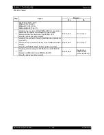 Preview for 195 page of Epson AcuLaser C2900N Service Manual