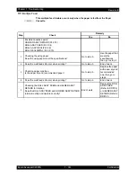 Preview for 196 page of Epson AcuLaser C2900N Service Manual