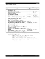 Preview for 197 page of Epson AcuLaser C2900N Service Manual