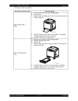 Preview for 218 page of Epson AcuLaser C2900N Service Manual