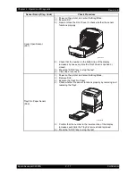 Preview for 221 page of Epson AcuLaser C2900N Service Manual