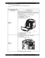 Preview for 228 page of Epson AcuLaser C2900N Service Manual