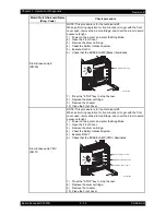 Preview for 236 page of Epson AcuLaser C2900N Service Manual