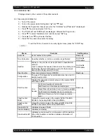 Preview for 239 page of Epson AcuLaser C2900N Service Manual