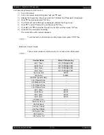 Preview for 250 page of Epson AcuLaser C2900N Service Manual