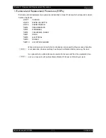 Preview for 255 page of Epson AcuLaser C2900N Service Manual