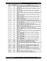 Preview for 500 page of Epson AcuLaser C2900N Service Manual