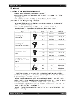 Preview for 510 page of Epson AcuLaser C2900N Service Manual