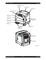 Preview for 513 page of Epson AcuLaser C2900N Service Manual