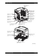 Preview for 515 page of Epson AcuLaser C2900N Service Manual