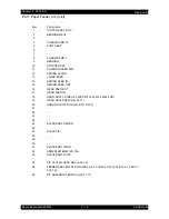 Preview for 524 page of Epson AcuLaser C2900N Service Manual